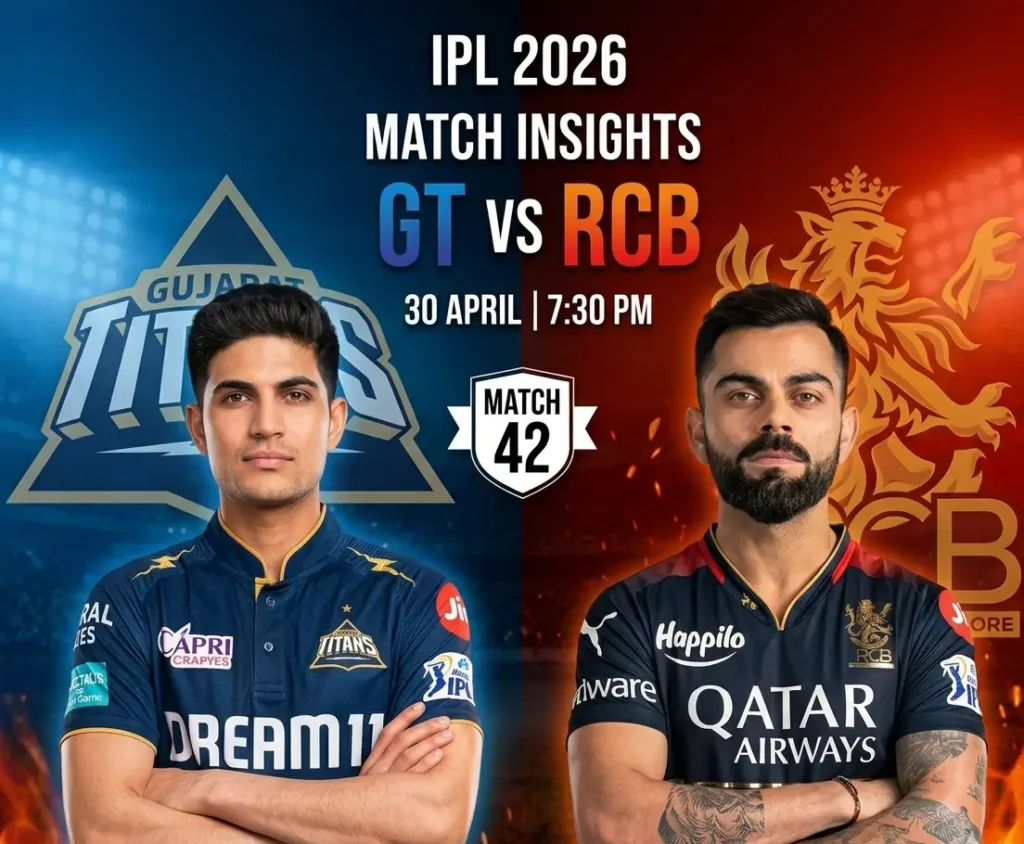 IPL betting India match prediction and odds guide showing GT vs RCB IPL 2026 match with players in action under high pressure conditions in Ahmedabad