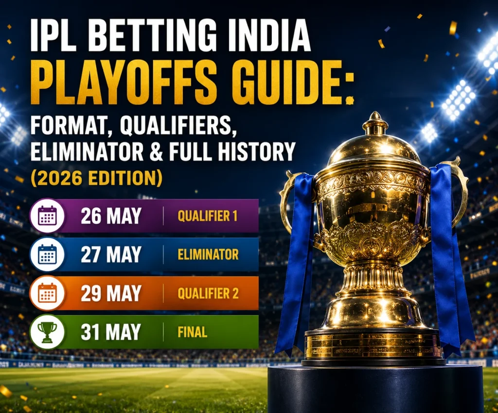 IPL Betting India Playoffs Guide 2026 banner featuring IPL trophy, stadium lights, and playoff format details including qualifiers and eliminator.