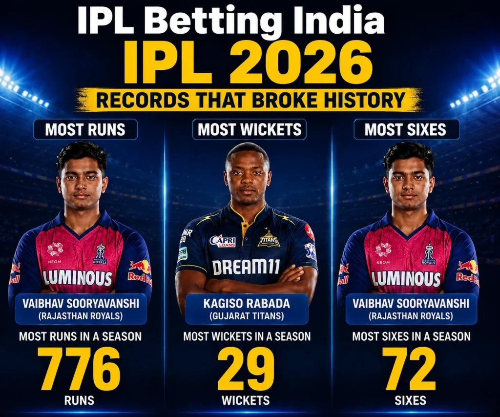 IPL 2026 records leaders Vaibhav Sooryavanshi and Kagiso Rabada