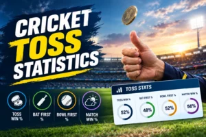 Cricket Toss Statistics: Does Winning the Toss Really Matter?