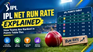 ipl-betting-india-IPL Net Run Rate Explained: How Teams Are Ranked in Points Table Ties
